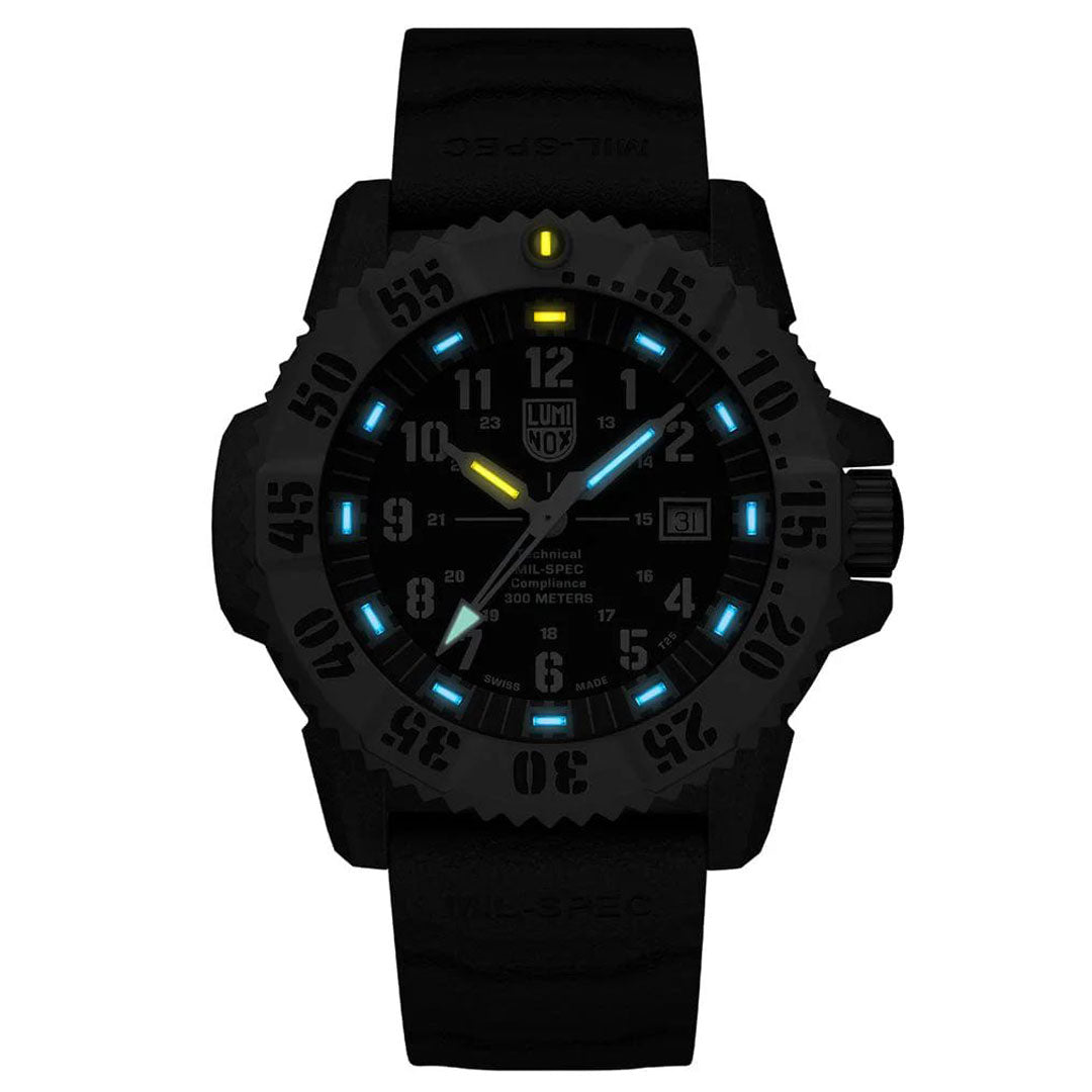 MIL-SPEC inspired