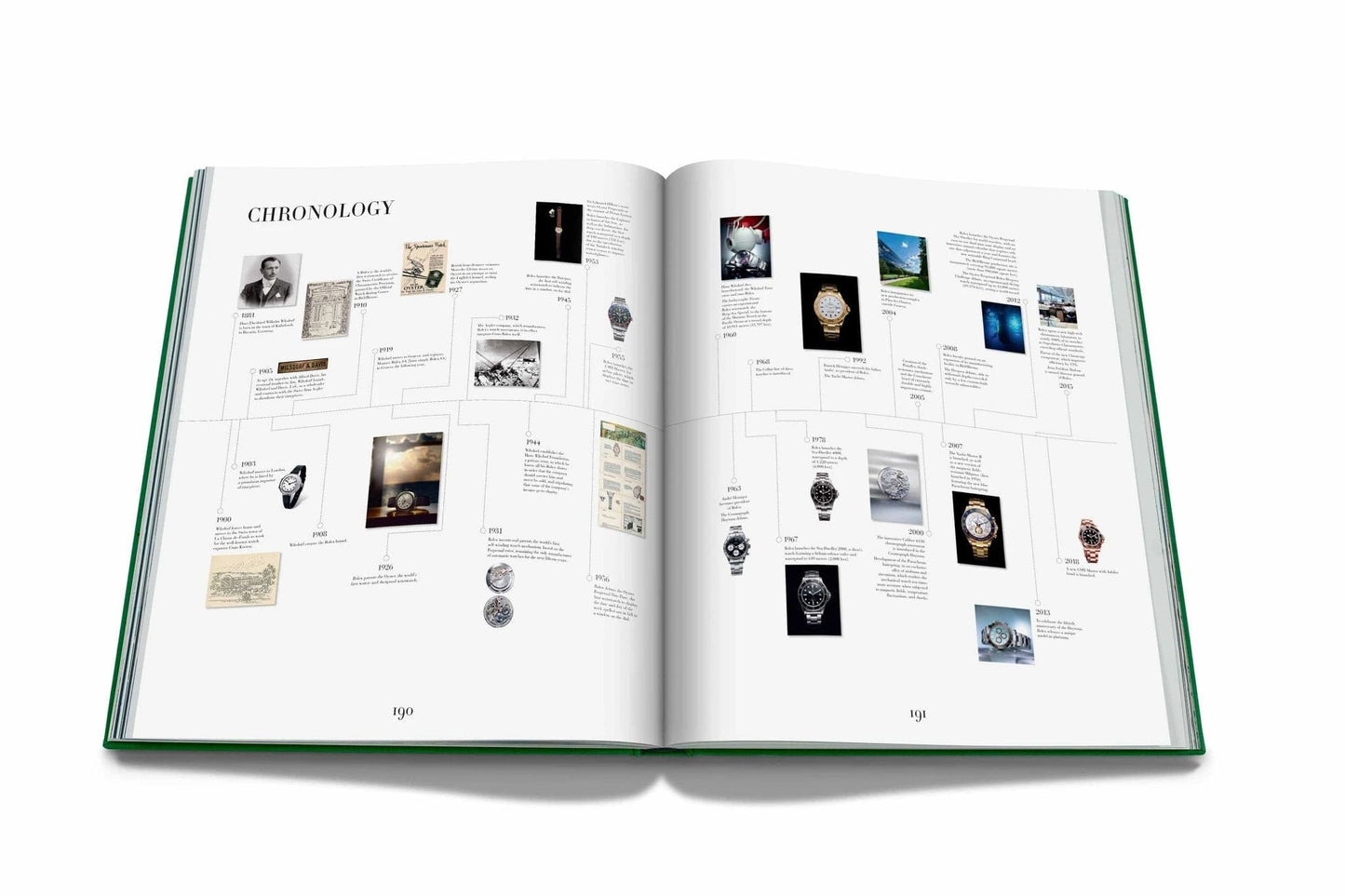 Rolex: The Impossible Collection by Assouline | Time Keeper.
