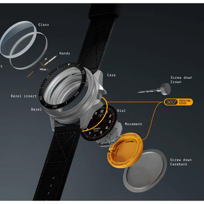 Modello Uno UT1 - GMT Toolwatch – GMT