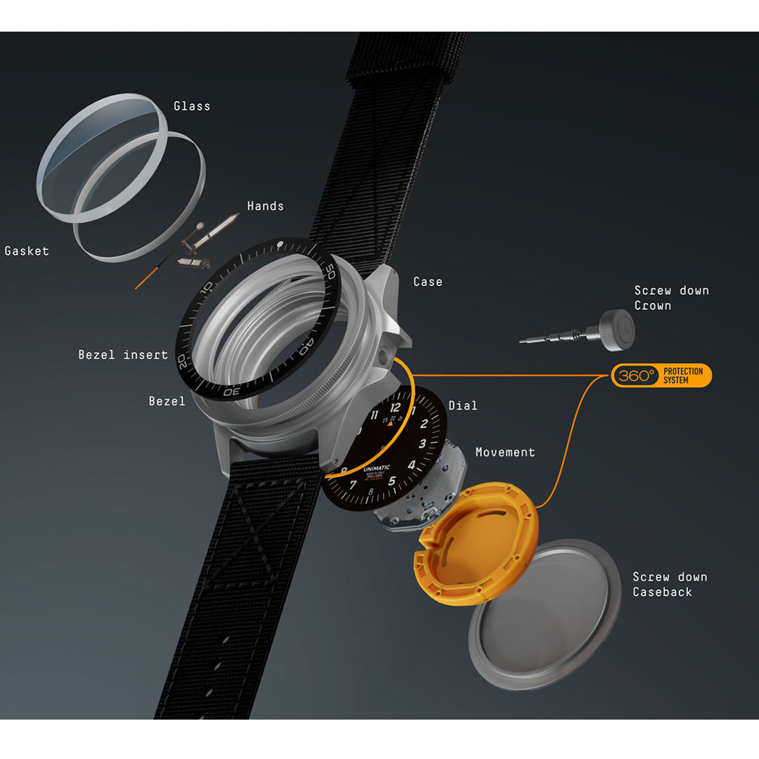Modello Quattro UT4-GMT Toolwatch – GMT