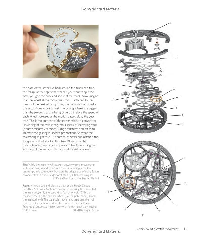 The Wristwatch Handbook by Acc Art Books Time Keeper